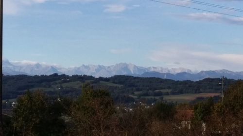 Scenic view of mountains against cloudy sky