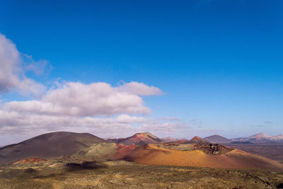 Scenic view of arid landscape against sky