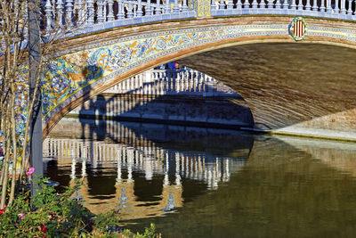 Bridge over river