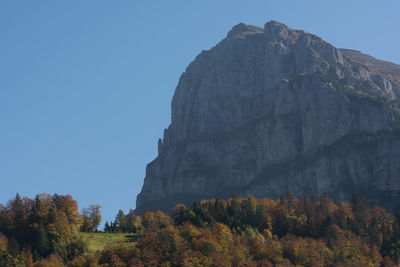 Low angle view of rock formations against sky