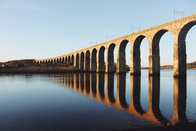 Reflection of bridge in water against clear sky