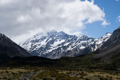 Scenic view of snowcapped mountains against sky