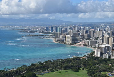 Scenic view of sea and buildings against sky