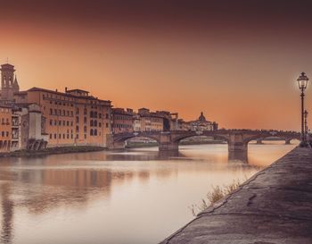 Bridge over river at sunset