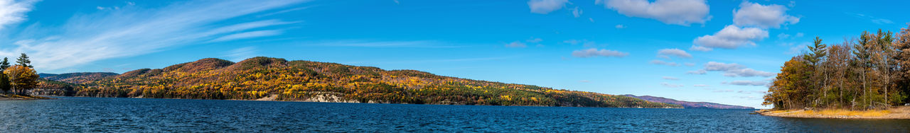 Panoramic view of lake and mountains against sky