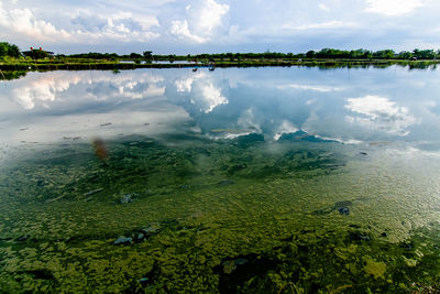 Scenic view of lake against sky