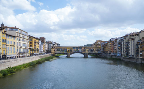 Bridge over river by buildings against sky in city