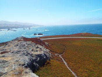 Scenic view of sea against sky