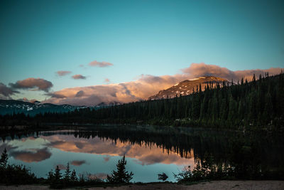 Scenic view of lake against sky during sunset