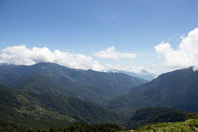 Scenic view of mountains against sky