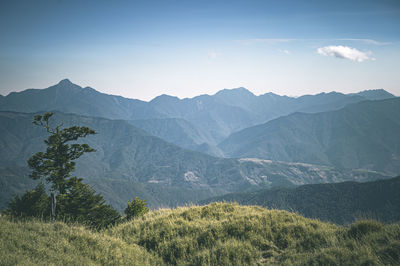 Scenic view of mountains against sky