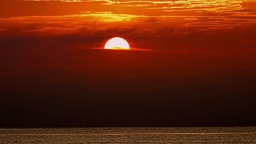 Scenic view of sky during sunset