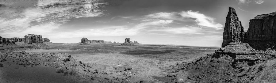 Panoramic view of landscape against sky