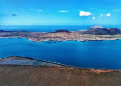 Scenic view of sea against blue sky