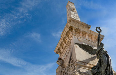 Low angle view of temple against building