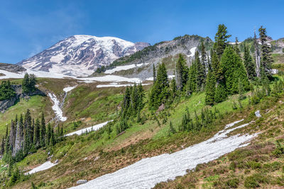 Scenic view of snowcapped mountains against sky