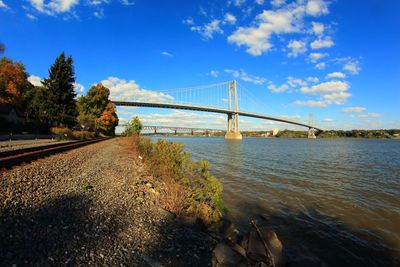 Suspension bridge over river