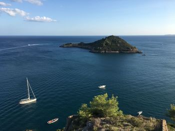 High angle view of sea against sky