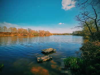 Scenic view of lake against sky