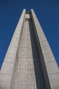 Low angle view of historical building against blue sky