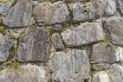 Full frame shot of stone wall