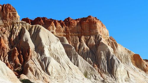 Panoramic view of rock formations