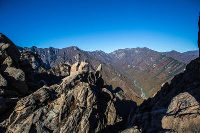 Scenic view of mountains against clear blue sky