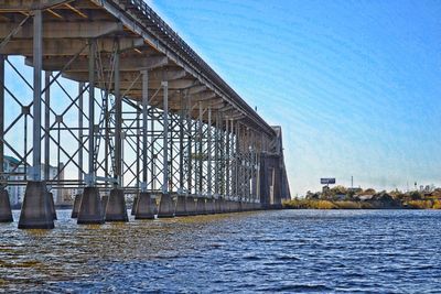 Bridge over river against blue sky