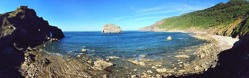 Panoramic view of sea against sky