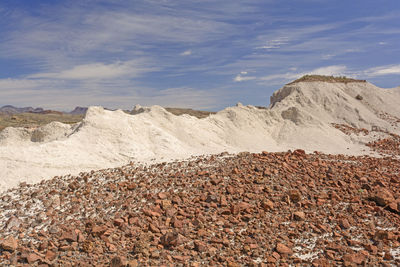 Scenic view of desert against sky