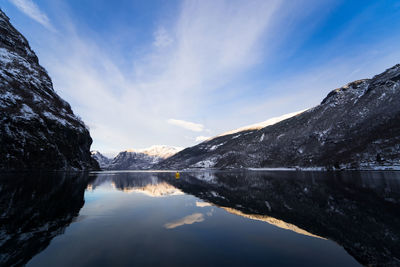 Scenic view of lake by snowcapped mountains against sky