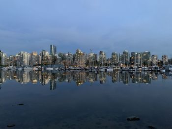 Panoramic view of buildings in city against sky