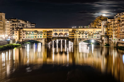 Bridge over river by illuminated buildings against sky at night