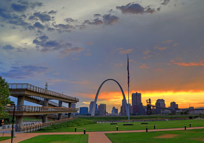 View of city at sunset