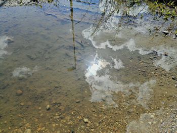 Close-up of water against sky