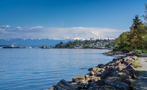 Scenic view of sea against sky