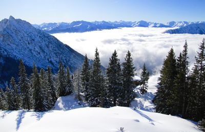 Scenic view of snow covered mountains against sky