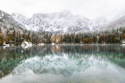 Scenic view of lake by snowcapped mountains against sky