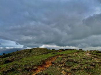 Scenic view of field against cloudy sky