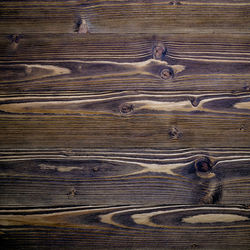 Full frame shot of wooden plank