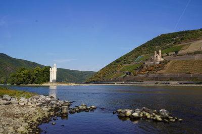Scenic view of rhine river against blue sky