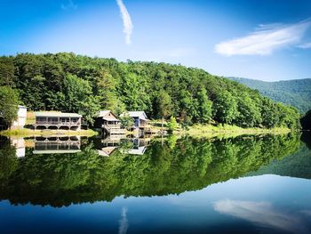 Scenic view of lake by trees against sky