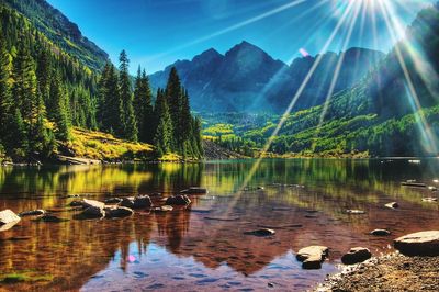 Scenic view of lake against sky during sunset