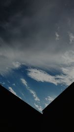 Low angle view of sky