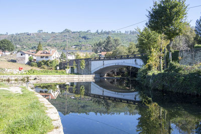 Bridge over river against sky