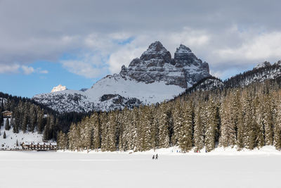 Snow covered land against sky