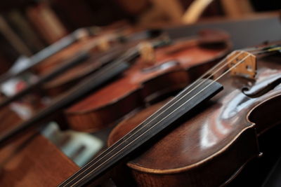 Close-up of guitar