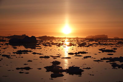 Scenic view of sea during sunset