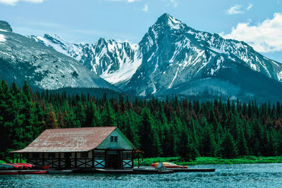 Scenic view of snowcapped mountains and lake against sky