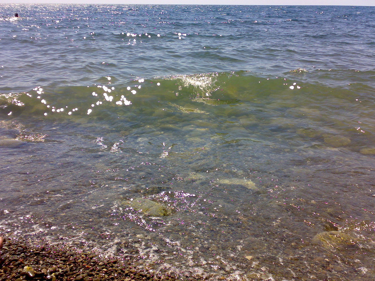 HIGH ANGLE VIEW OF SEA WAVES